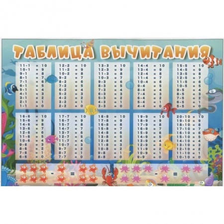 Учителям, педагогам, воспитателям, книга Таблица вычитания. Таблица умножения. Плакат