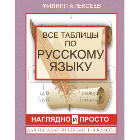 Книги, книга Все таблицы по русскому языку для начальной школы. 1-4 классы