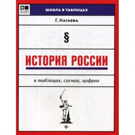 Школьникам и абитуриентам, книга История России в таблицах, схемах, цифрах