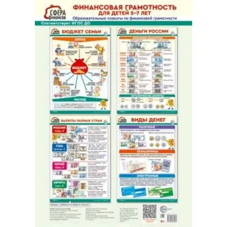 Школьникам и абитуриентам, книга Финансовая грамотность для детей 5-7 лет. Образовательные плакаты по финансовой грамотности. (4 листа А3+текст на обороте)