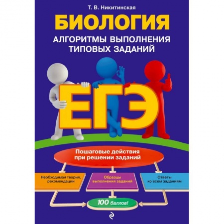 Школьникам и абитуриентам, книга ЕГЭ. Биология. Алгоритмы выполнения типовых заданий