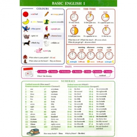 Школьникам и абитуриентам, книга Basic english I