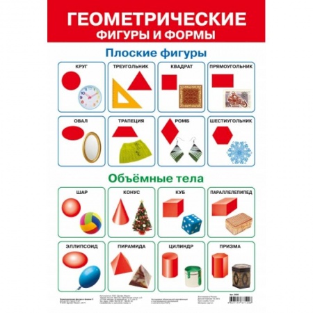 Книги, книга Плакат. Геометрические фигуры и формы-2/ 2685/