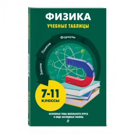 Школьникам и абитуриентам, книга Физика