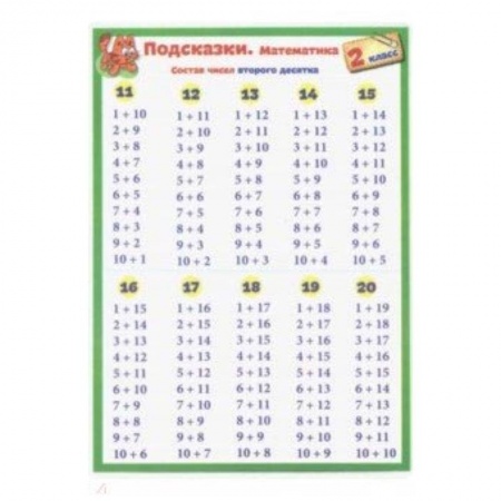 Школьникам и абитуриентам, книга Подсказки. Математика. 2 класс