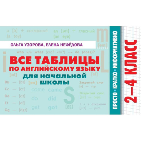 Изучение языков, книга Все таблицы по английскому языку для начальной школы
