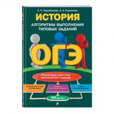 Школьникам и абитуриентам, книга ОГЭ. История. Алгоритмы выполнения типовых заданий