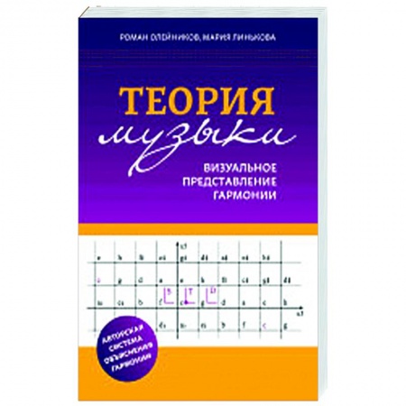 Музыкальная школа, книга Теория музыки: визуальное представление гармонии.