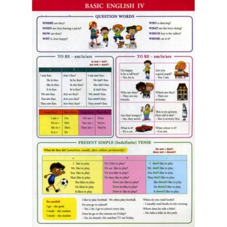 Дошкольникам, книга Basic English IV