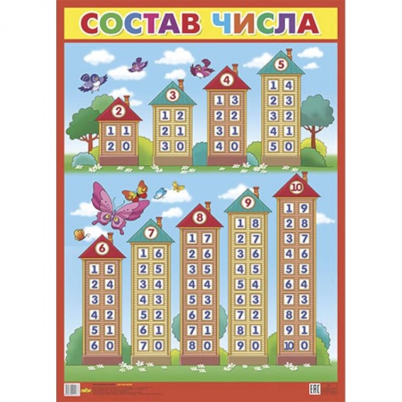 Дошкольникам, книга Плакат. Состав числа, - ОБУЧАЮЩИЕ КАРТОЧКИ И ПЛАКАТЫ