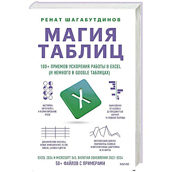 Магия таблиц. 100+ приемов ускорения работы в Excel (и немного в Google Таблицах) Магия таблиц. 100+ приемов ускорения работы в Excel (и немного в Google Таблицах)