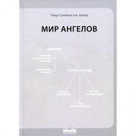 Ислам, книга Мир ангелов