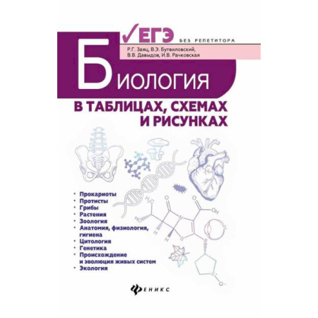 Школьникам и абитуриентам, книга Биология в таблицах, схемах и рисунках