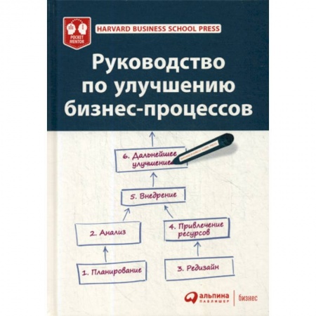Менеджмент, книга Руководство по улучшению бизнес-процессов. Harvard Business School Press