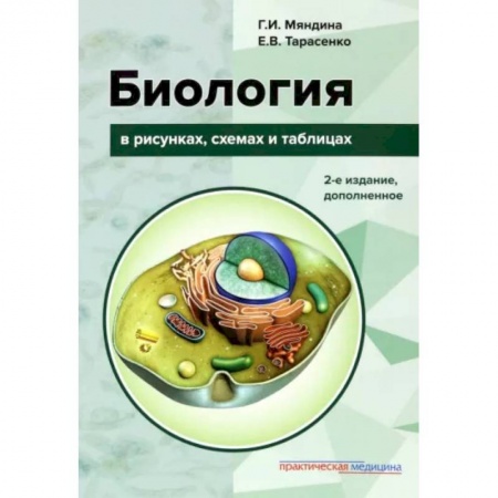 Школьникам и абитуриентам, книга Биология в рисунках, схемах и таблицах. Учебное пособие