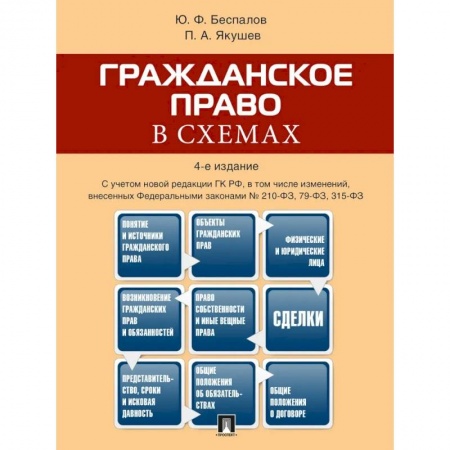 Общественные и гуманитарные науки, книга Гражданское право в схемах. Учебное пособие
