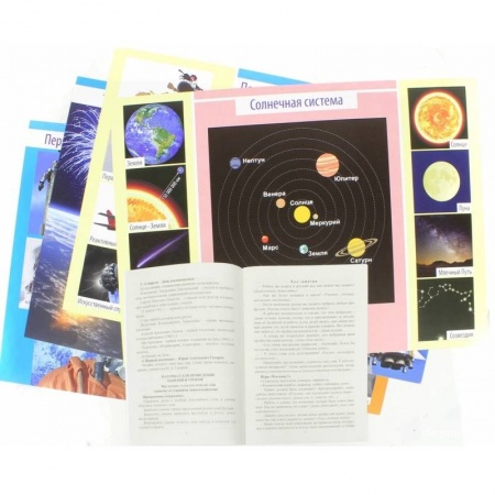Книги, книга Комплект плакатов. Космос.  4 плаката