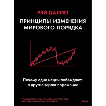 Принципы изменения мирового порядка. Почему одни нации побеждают, а другие терпят поражение Принципы изменения мирового порядка. Почему одни нации побеждают, а другие терпят поражение
