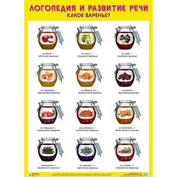 Плакат. Логопедия и развитие речи 'Какое варенье?'