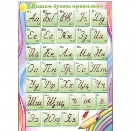 Учителям, педагогам, воспитателям, книга Плакат «Пишем буквы правильно»