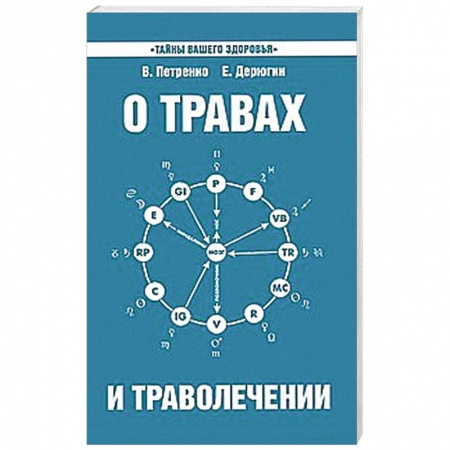 Книги, книга О травах и траволечении