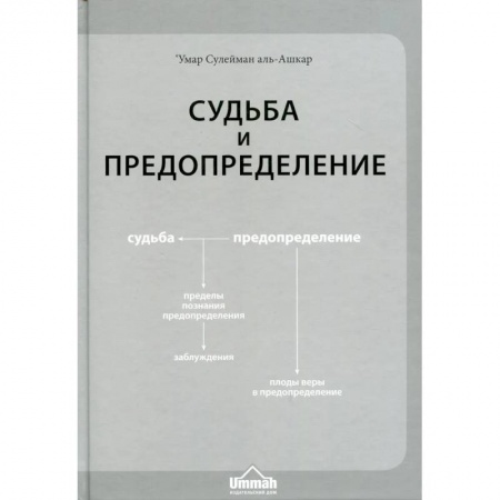 Эзотерика. Оккультизм, книга Судьба и предопределение