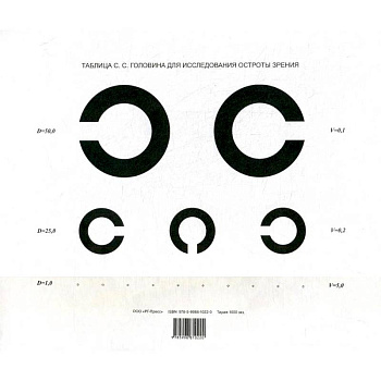 Таблица Головина для исследования остроты зрения