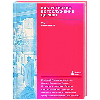 Как устроено богослужение Церкви Как устроено богослужение Церкви
