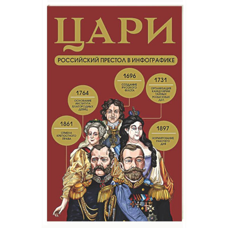От Руси до России, книга Цари. Российский престол в инфографике