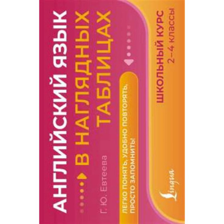Изучение языков, книга Английский язык в наглядных таблицах. Школьный курс. 2-4 классы