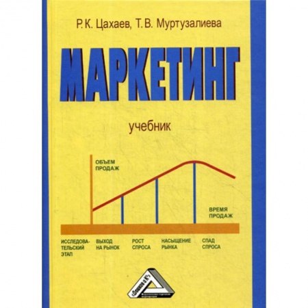 Маркетинг. Реклама, книга Маркетинг
