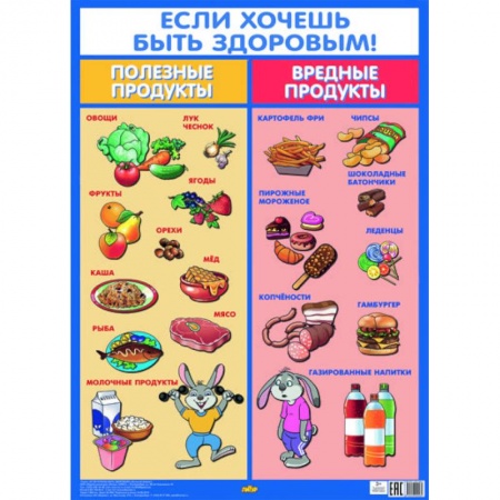 Книги, книга Если хочешь быть здоровым! (550х770)