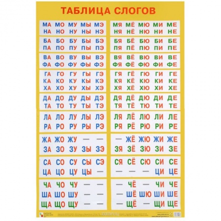 Книги, книга Таблица слогов