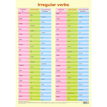 Irregular verbs