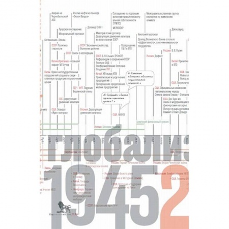Всемирная история, книга Источники социальной власти. В 4-х томах. Том 4. Глобализация, 1945-2011 гг.