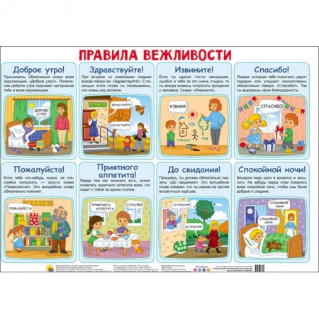 Дошкольникам, книга Плакат. Правила вежливости