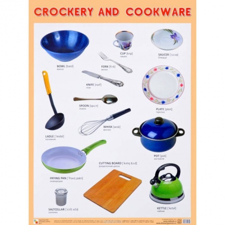 Познавательная литература, книга Crockery and Cookware. Плакат