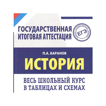 ЕГЭ. История. Весь школьный курс в таблицах и схемах для подготовки к единому государственному экзамену ЕГЭ. История. Весь школьный курс в таблицах и схемах для подготовки к единому государственному экзамену