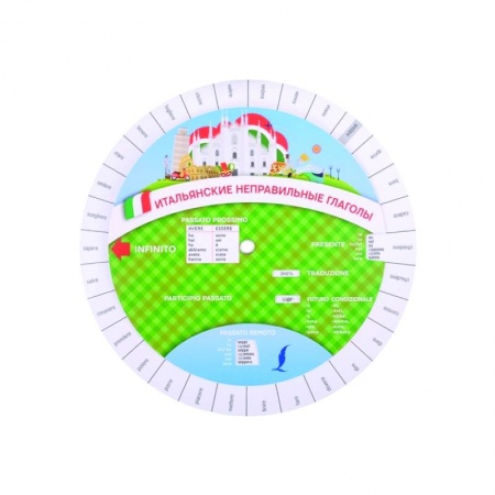 Изучение языков, книга Итальянские неправильные глаголы