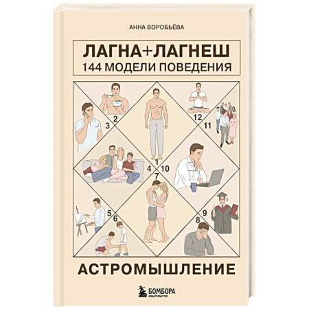 Астрология, книга Астромышление. Лагна+Лагеш: 144 модели поведения