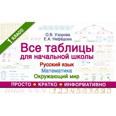 Школьникам и абитуриентам, книга Все таблицы для 1 класса. Русский язык. Математика. Окружающий мир.