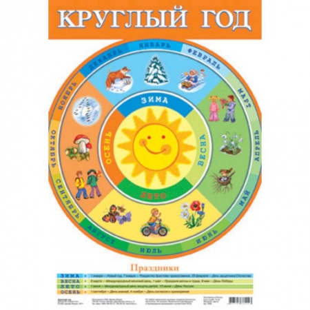 Книги, книга Плакат. Круглый год/2092/