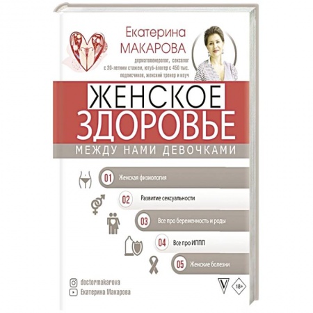 Популярная и нетрадиционная медицина, книга Женское здоровье: между нами девочками