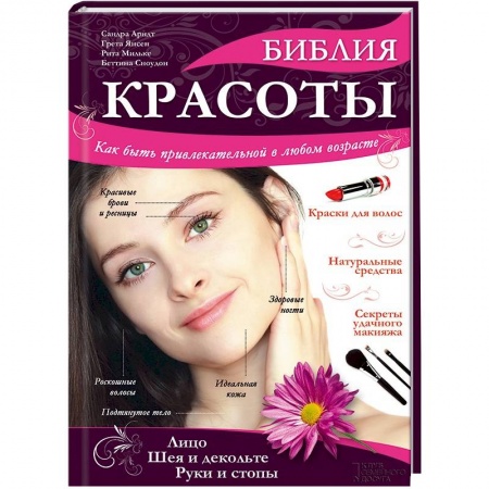 Книги, книга Библия красоты