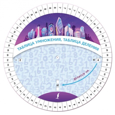Школьникам и абитуриентам, книга Таблица умножения, таблица деления