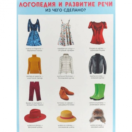 Учителям, педагогам, воспитателям, книга Логопедия и развитие речи. Из чего сделано? Плакат