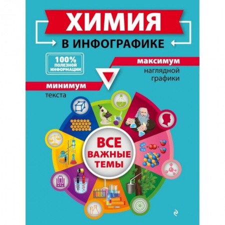 Школьникам и абитуриентам, книга Химия в инфографике