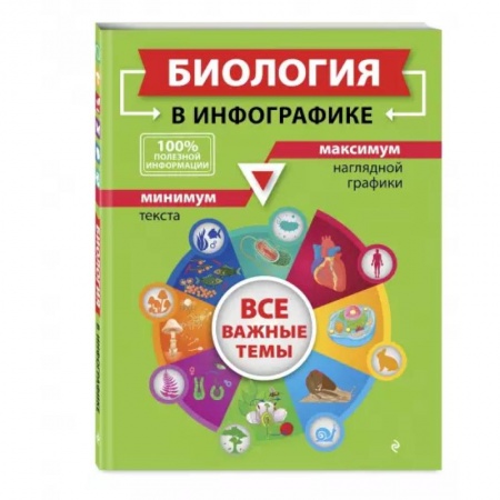 Школьникам и абитуриентам, книга Биология в инфографике