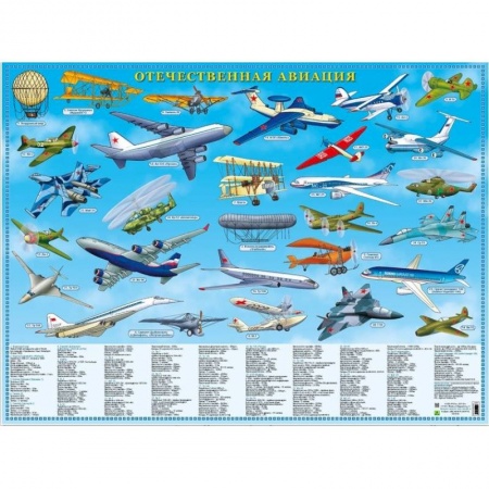 Технические науки. Транспорт, книга Отечественная авиация. С 1803 по 2018гг.