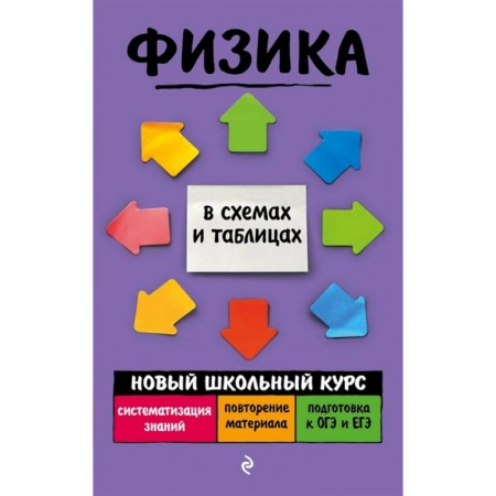 Школьникам и абитуриентам, книга Физика